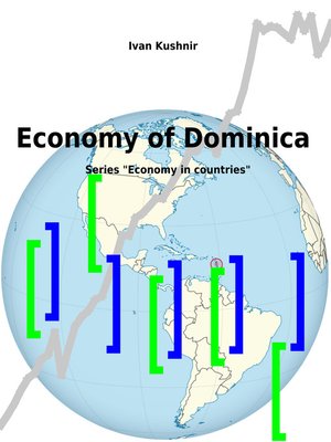 cover image of Economy of Dominica